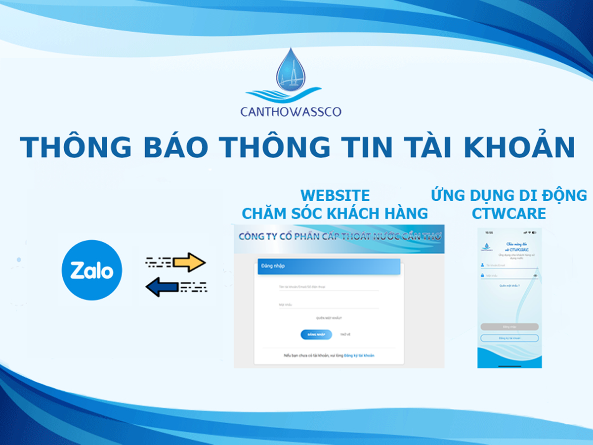 Hướng dẫn chuyển tài khoản từ Zalo sang Website CSKH và PM CTWCare